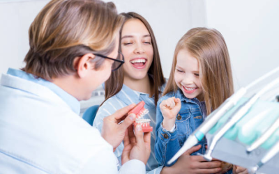 Creative Smiles | Family Dentistry New Jersey: Complete Guide to Family Dental Care Family Dentistry New Jersey: Complete Guide to Family Dental Care